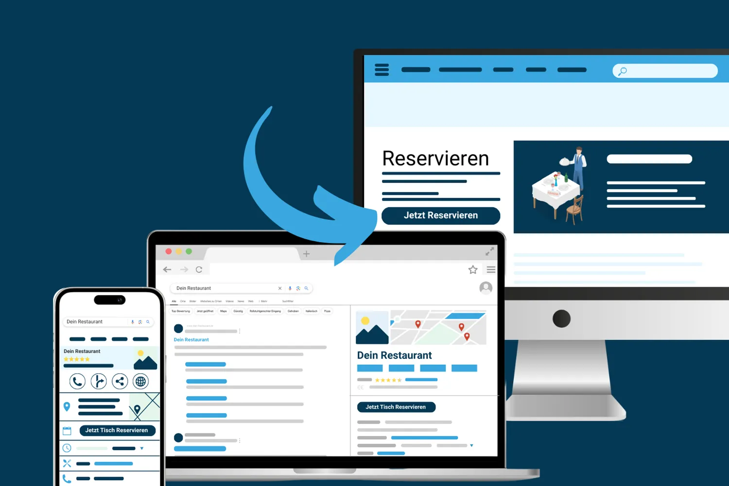 Deine Website als Buchungsportal nutzen