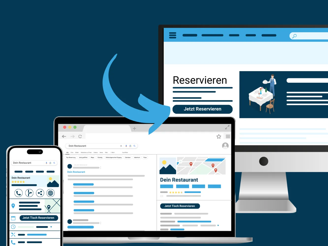 Deine Website als Buchungsportal nutzen