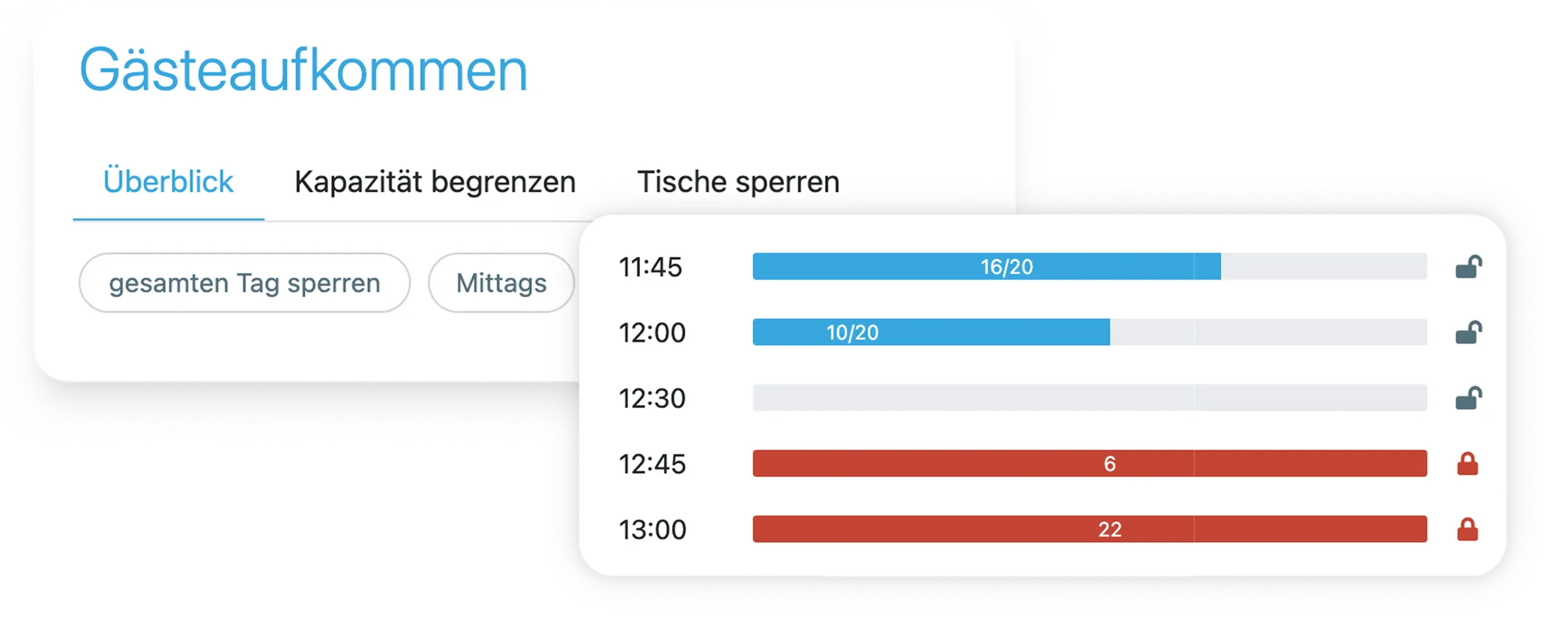Tagesgeschäft optimieren  | Teburio Reservierungsystem