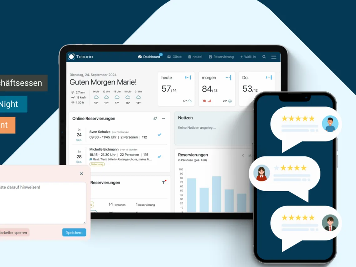 Teburio Dashboard Deep-Dive: Diese 5 Kennzahlen solltest du jeden Morgen checken
