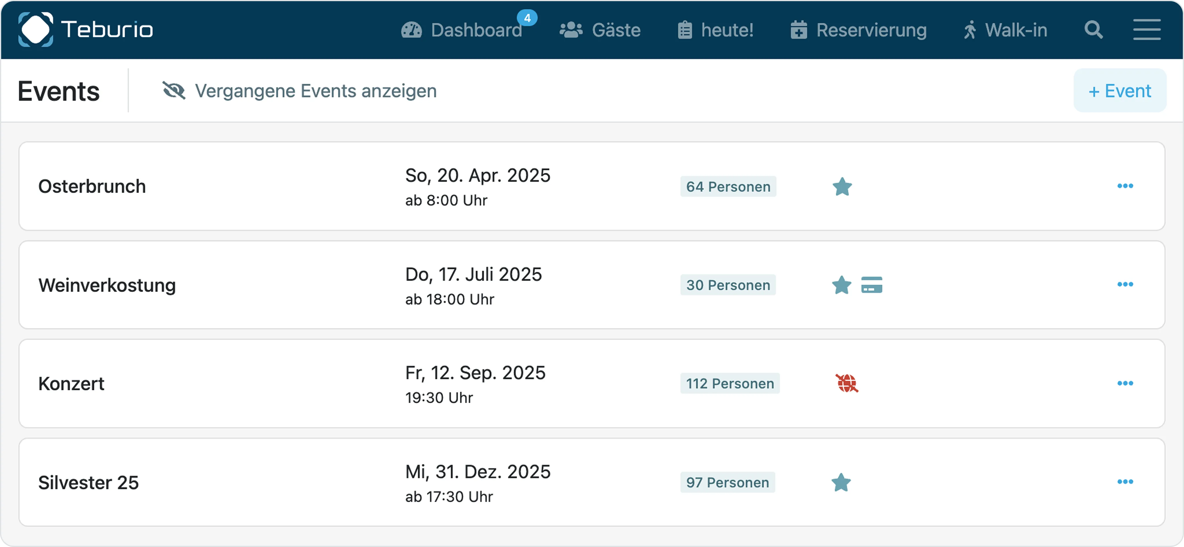 Eventübersicht
