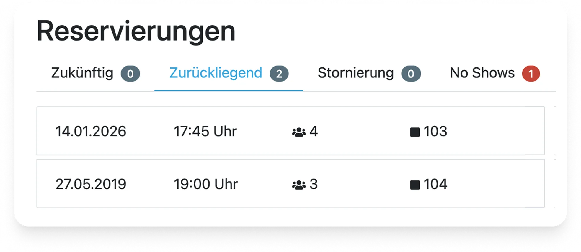 Buchungshistorie deiner Gäste | Teburio Reservierungsystem