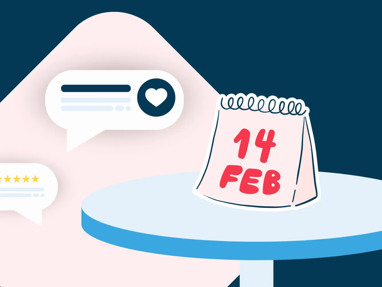 Valentinstag erfolgreich meistern