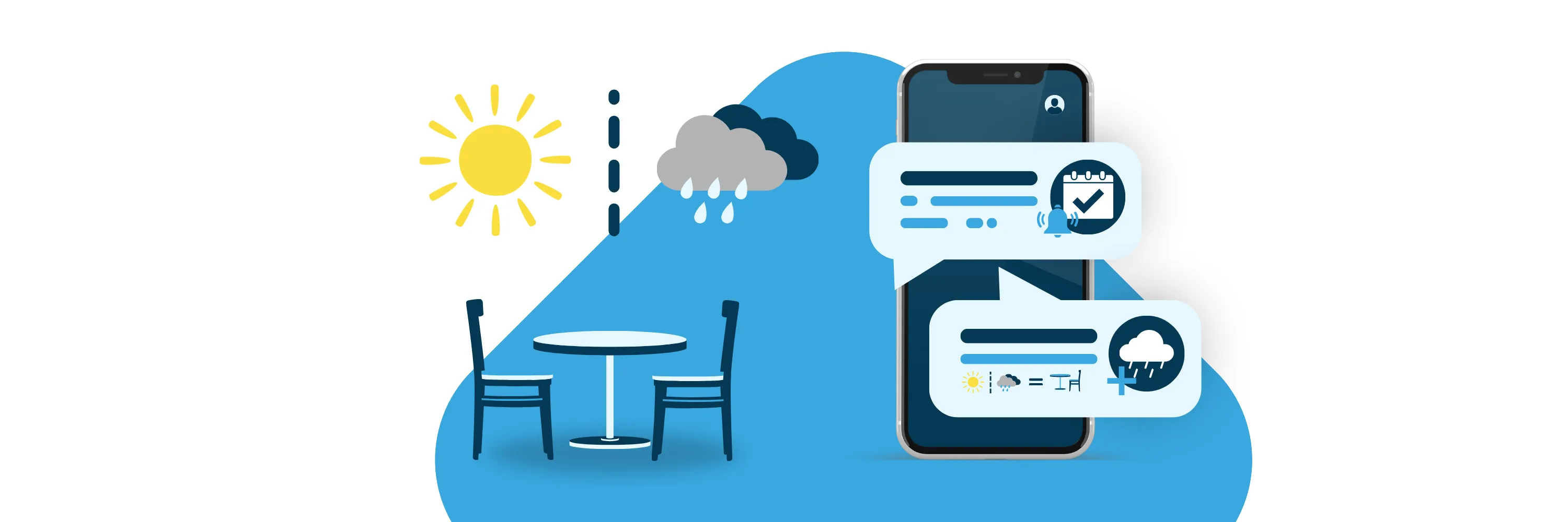 Illustration zeigt, wie Reservierungen und Wetterinformationen auf dem Smartphone zusammenlaufen.
