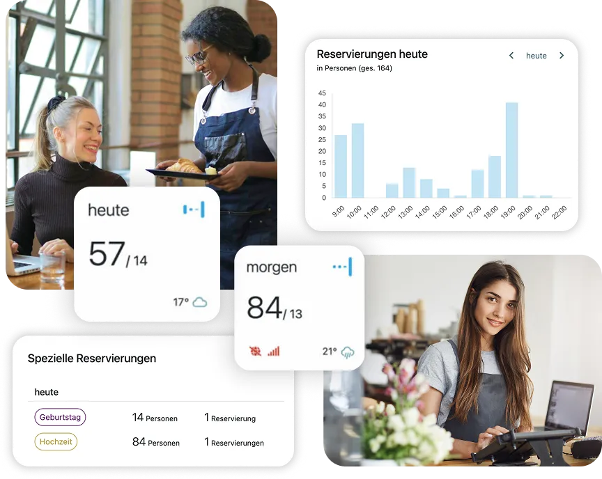Teburio Dashboard