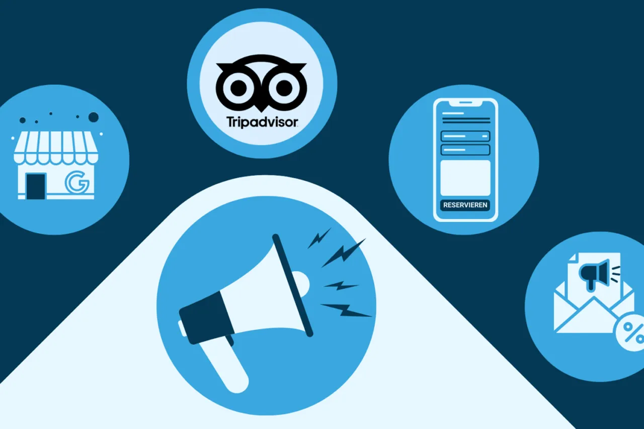 Restaurant-Marketing 2025: Welche Kanäle lohnen sich wirklich?