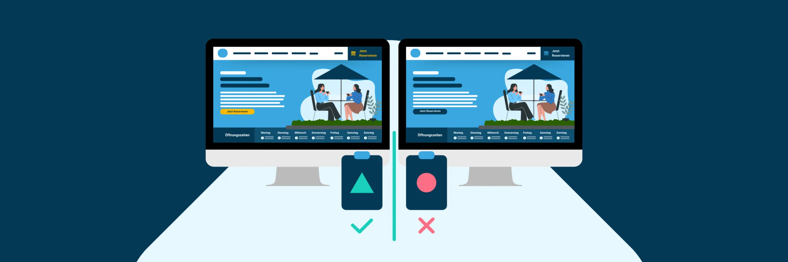 A/B-Testing in der Gastonomie