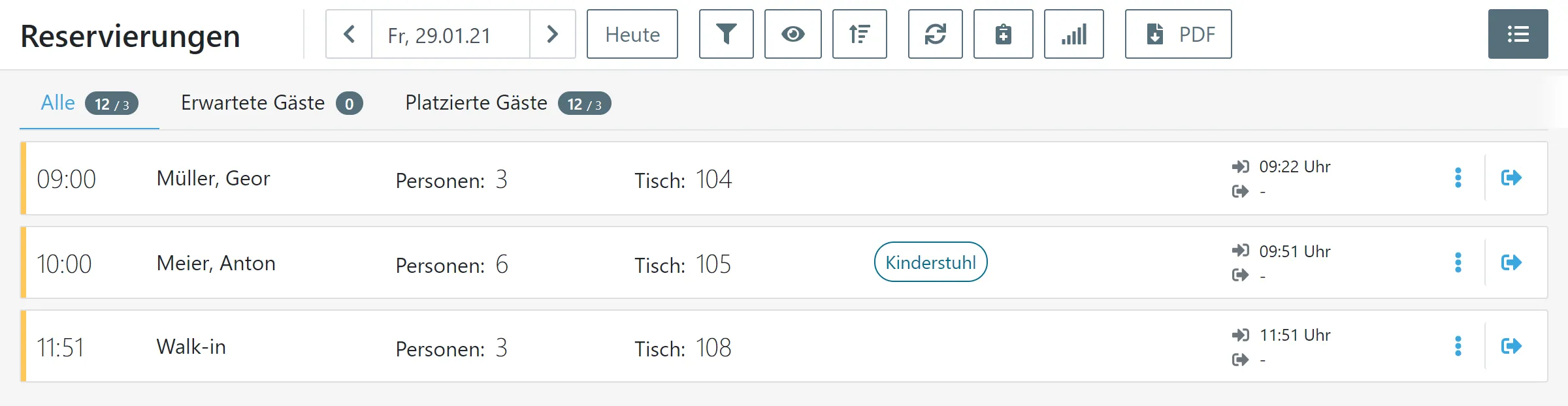Listenansicht für heutige Reservierungen