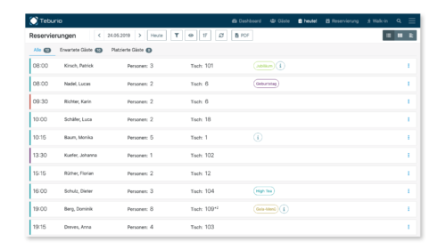 Reservierungsbuch Listenansicht