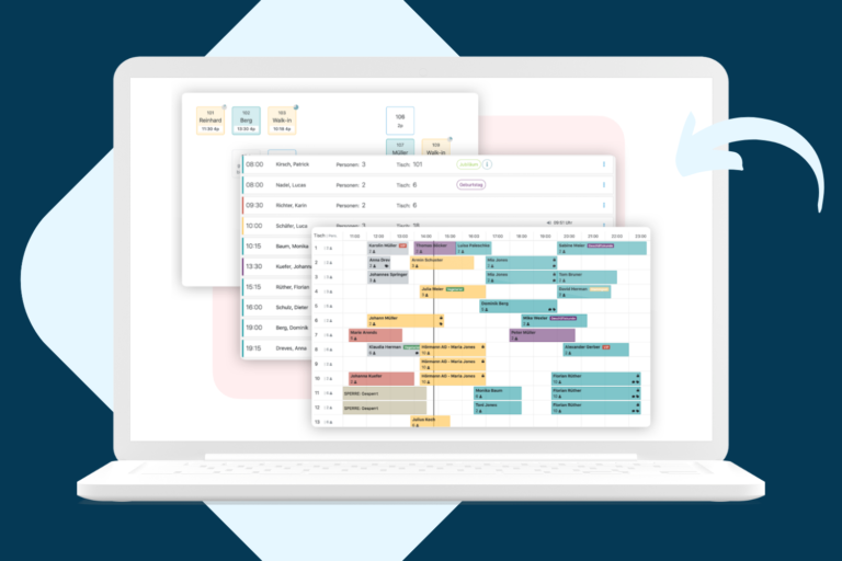 Wie du dein Restaurant mit Teburio’s Online Reservierungssystem optimierst