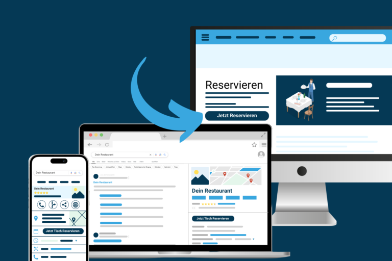 Online-Reservierungen leicht gemacht_ Deine Website als Buchungsportal