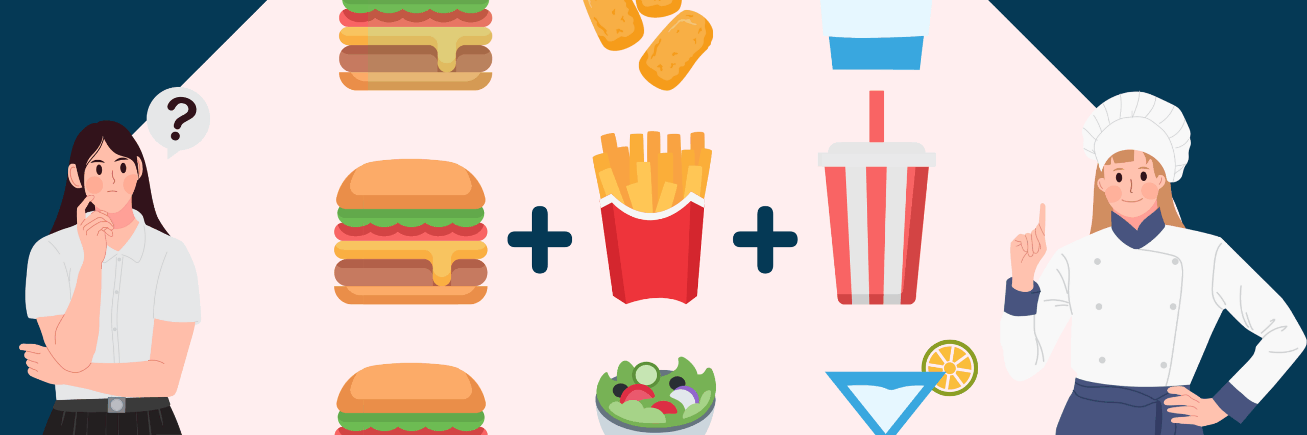 Erfolgreiches Upselling Erfolgreiches Upselling