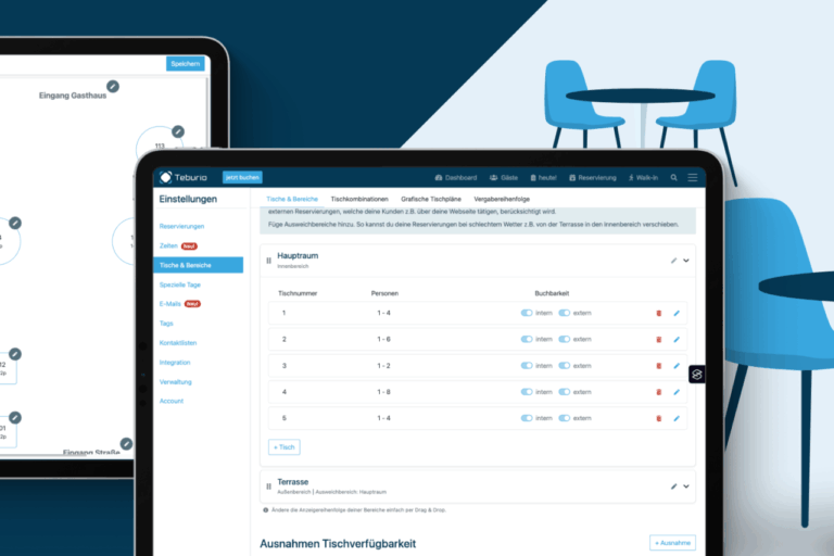 Multifunktionale Gastronomieräume_teburio