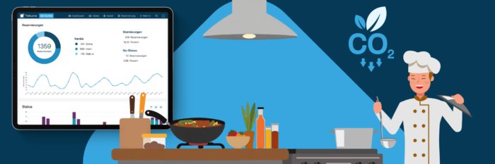 Weniger CO2 in deiner Küche