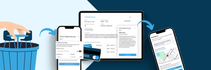 Schluss mit leeren Tischen So sicherst du deinen Umsatz mit bezahlten Tickets